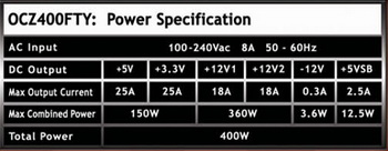 OCZ Fatality 400W